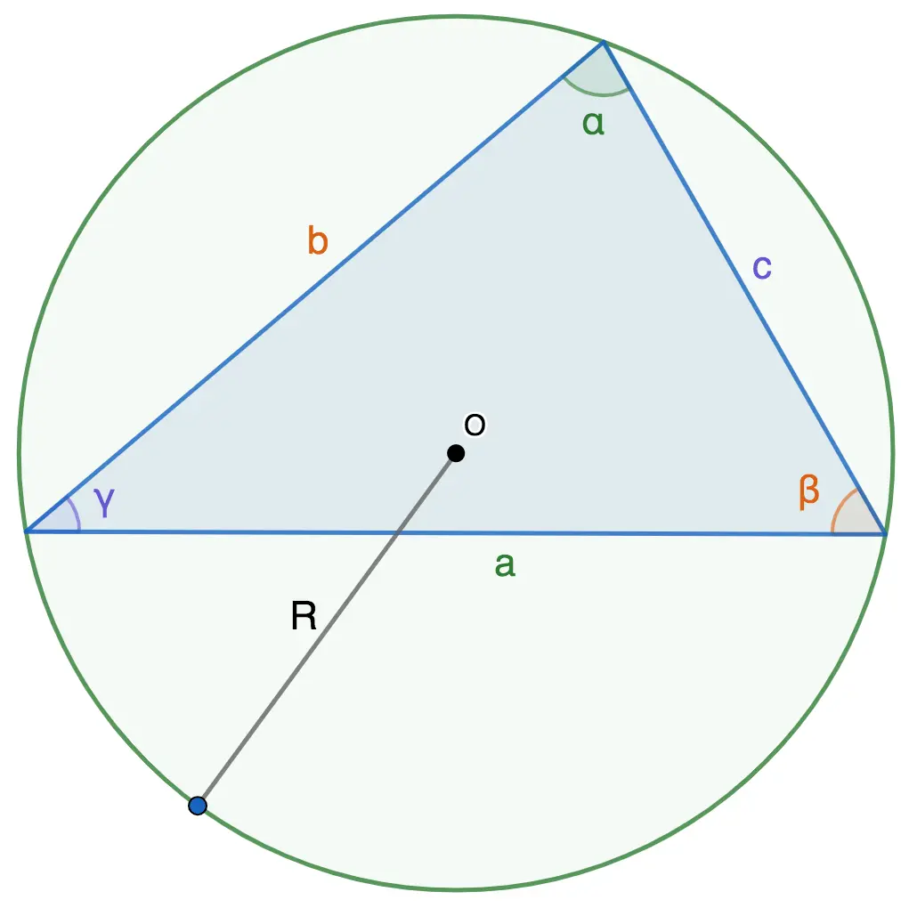 Sine theorem for a triangle: formula and tasks