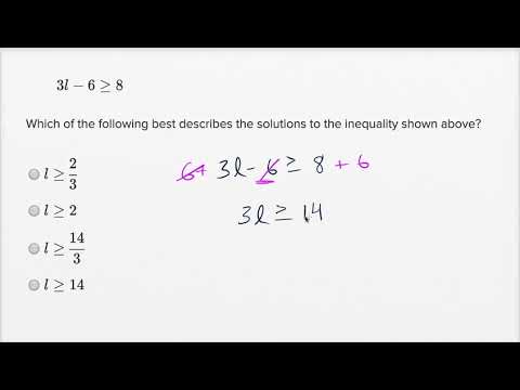 Solving linear inequalities