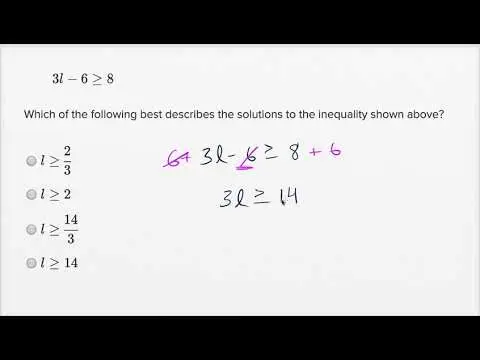 Solving linear inequalities