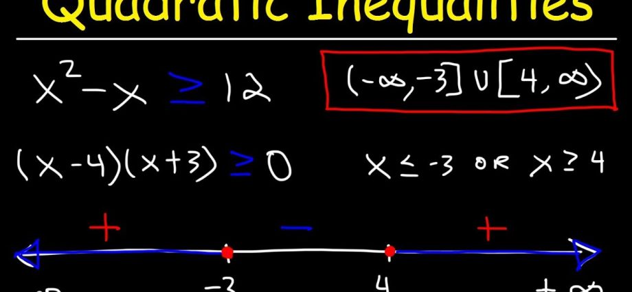 Solving quadratic inequalities