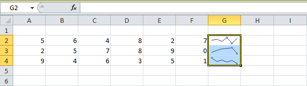 Sparklines in Excel