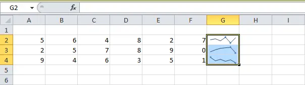 Sparklines in Excel