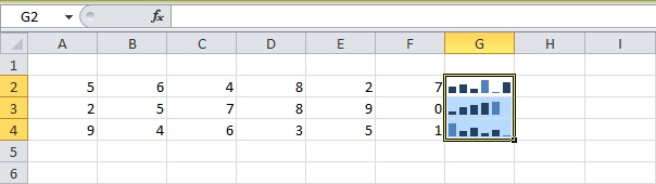 Sparklines in Excel