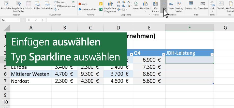 Sparklines i Microsoft Excel
