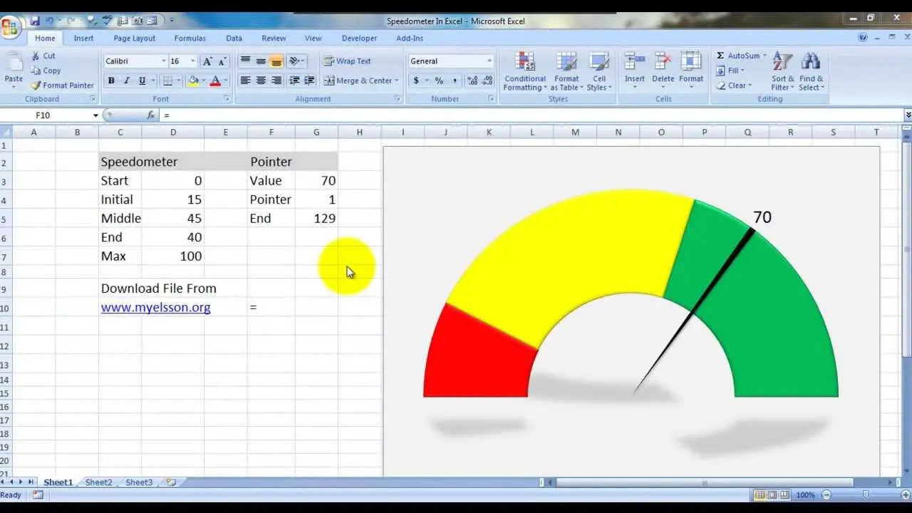 Speedometer Chart in Excel