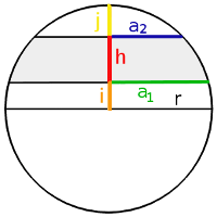 Spherical Segment Area Calculator