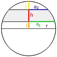 Spherical Segment Area Calculator