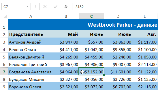Split sheets and view Excel workbook in different windows