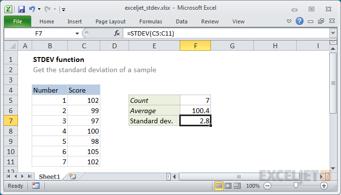 Deviazione standard in Excel