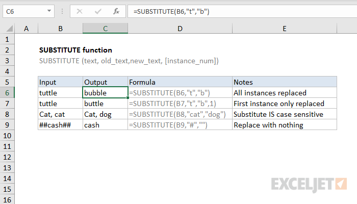 SUBSTITUTE and REPLACE functions in Excel