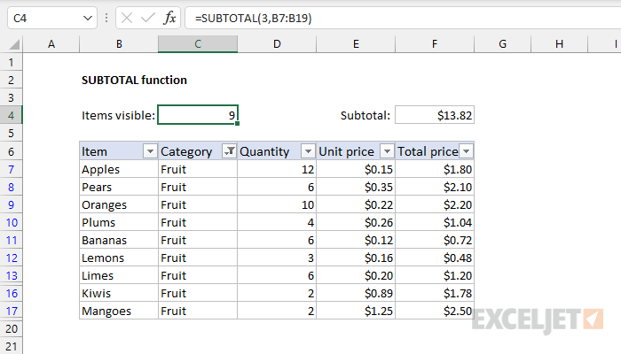 Funzione subtotale in Excel. Formula, requisiti tabella