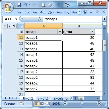 Subtotals in Excel (+ function examples)