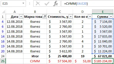 Subtotals in Excel (+ function examples)