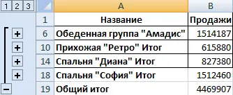 Subtotals in Excel (+ function examples)