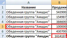 Subtotals in Excel (+ function examples)