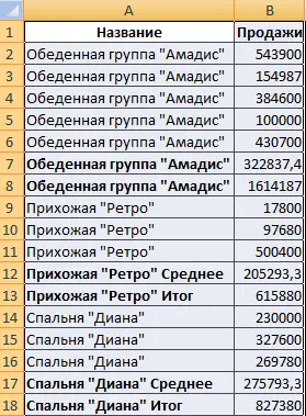 Subtotals in Excel (+ function examples)