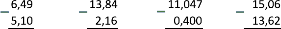 Subtraction of decimals: rules, examples