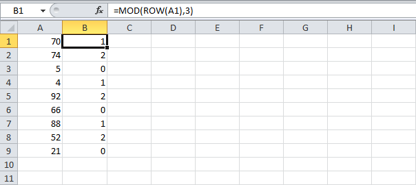 Sum every nth row in Excel