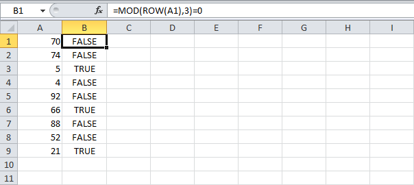 Sum every nth row in Excel