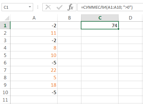 Sum in Excel using the SUM and SUMIF functions