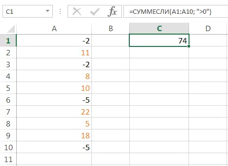 Sum in Excel using the SUM and SUMIF functions