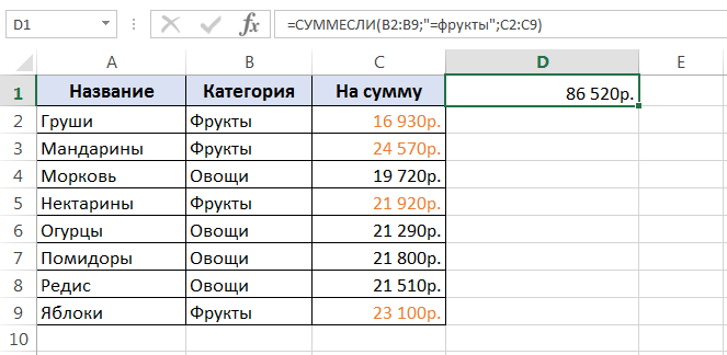 Sum in Excel using the SUM and SUMIF functions