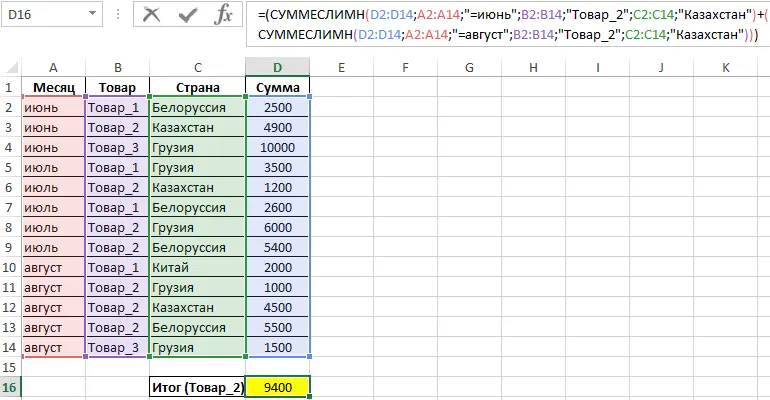 SUMIF function in Excel and sum by multiple conditions