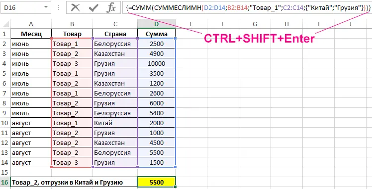 SUMIF function in Excel and sum by multiple conditions