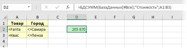 Summation over a set of conditions by the DSUM function