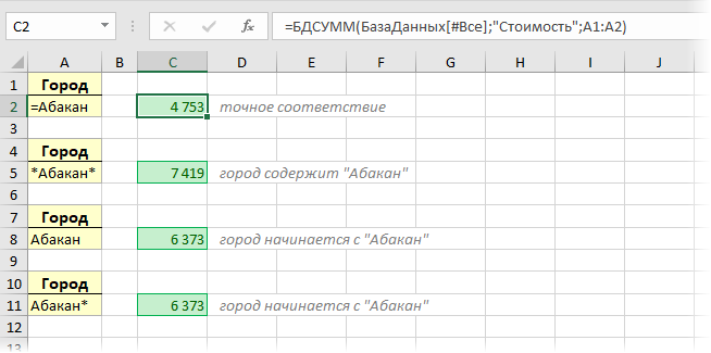 Summation over a set of conditions by the DSUM function