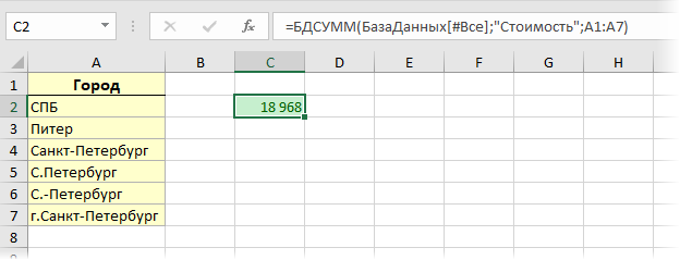 Summation over a set of conditions by the DSUM function