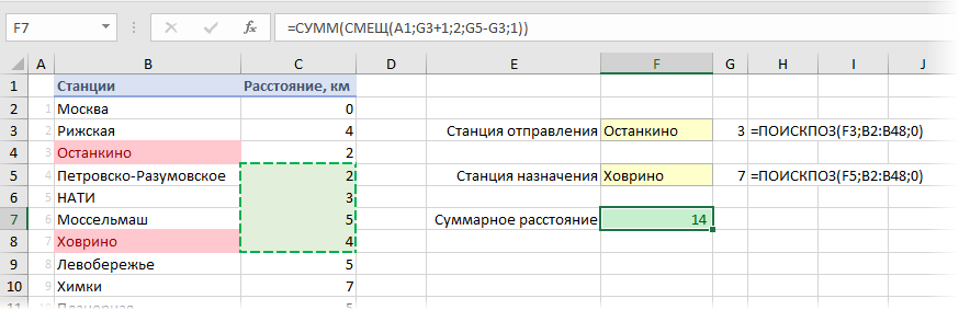 Summation over the window on the sheet with the OFFSET function