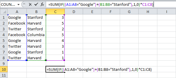 Summation with OR criterion in Excel