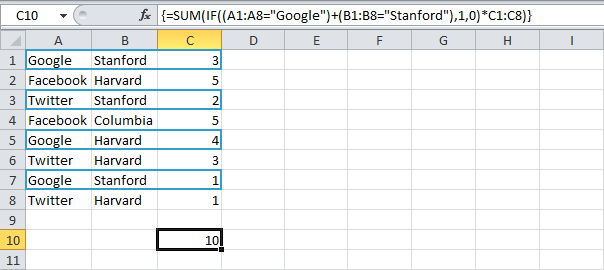 Summation with OR criterion in Excel