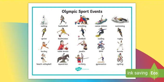 Summer Olympics: list of sports