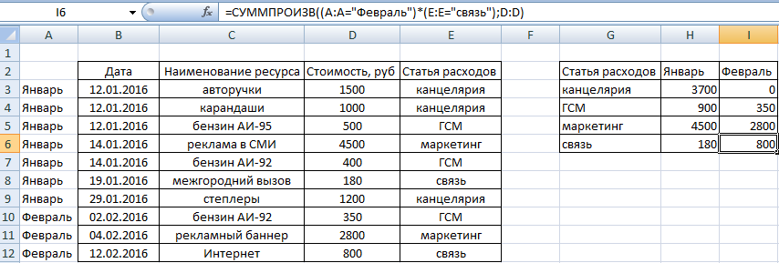 SUMPRODUCT function in Excel - application, syntax, examples