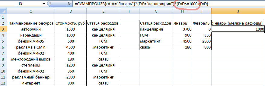 SUMPRODUCT function in Excel - application, syntax, examples