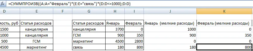 SUMPRODUCT function in Excel - application, syntax, examples