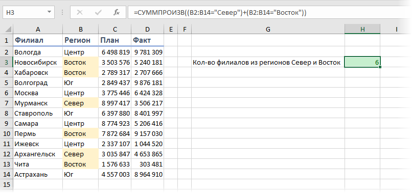 SUMPRODUCT function in Excel - application, syntax, examples