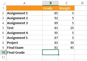 SUMPRODUCT function to calculate the arithmetic mean of multiple cells