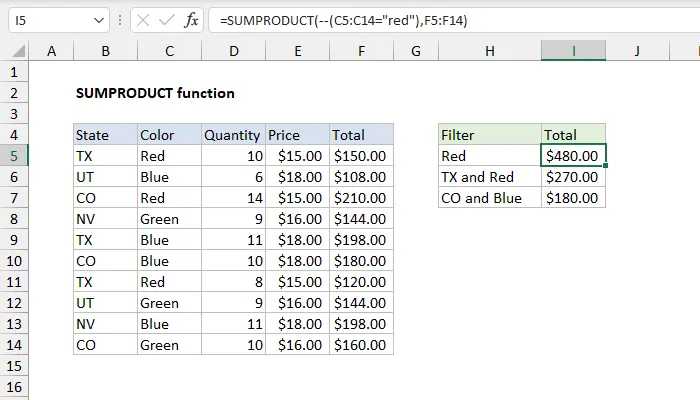 SUMPRODUCT function to calculate the arithmetic mean of multiple cells