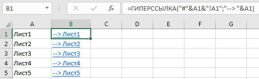 Switching between Excel sheets. Hotkeys