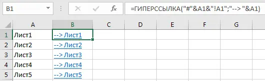 Switching between Excel sheets. Hotkeys