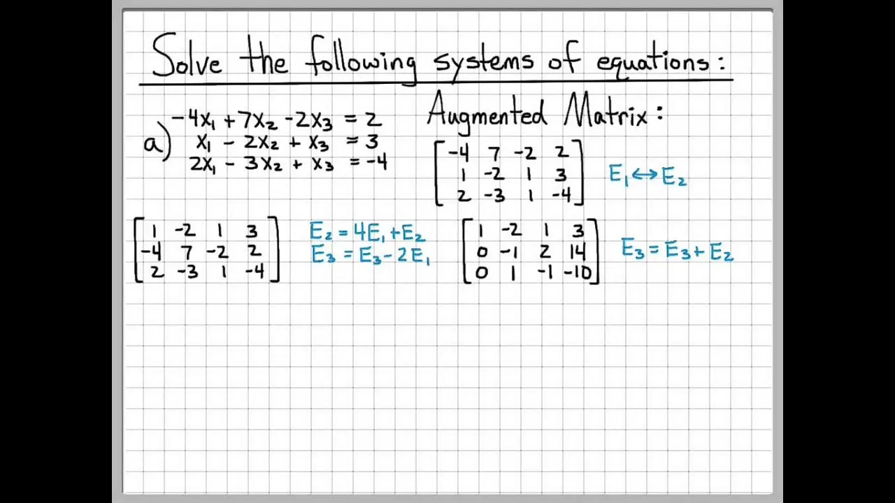 System of linear algebraic equations