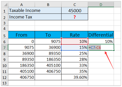 Tax rates in Excel