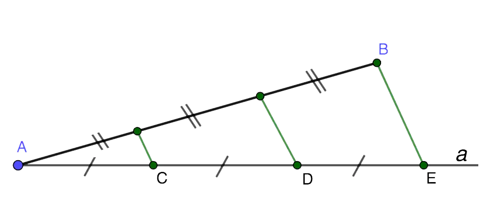 Thales theorem: formulation and example of solving the problem