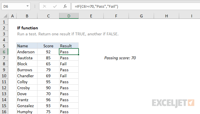 Microsoft Excel дахь "IF" оператор: програм ба жишээнүүд