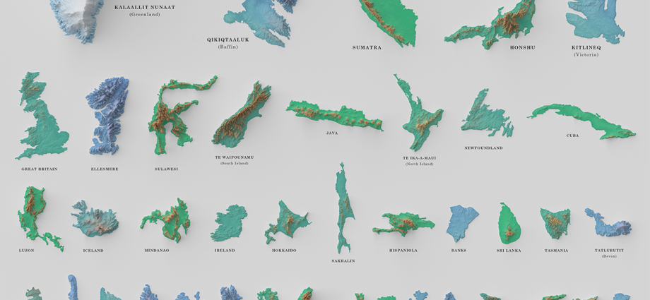 The largest islands in the world: table