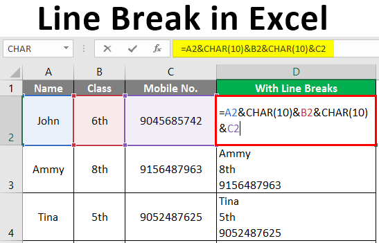 Excel တွင် line break များနှင့်အလုပ်လုပ်ခြင်း၏အသေးစိတ်အချက်များ