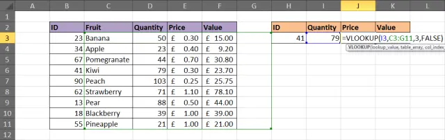 The whole essence of the VLOOKUP function in Excel (for beginners)